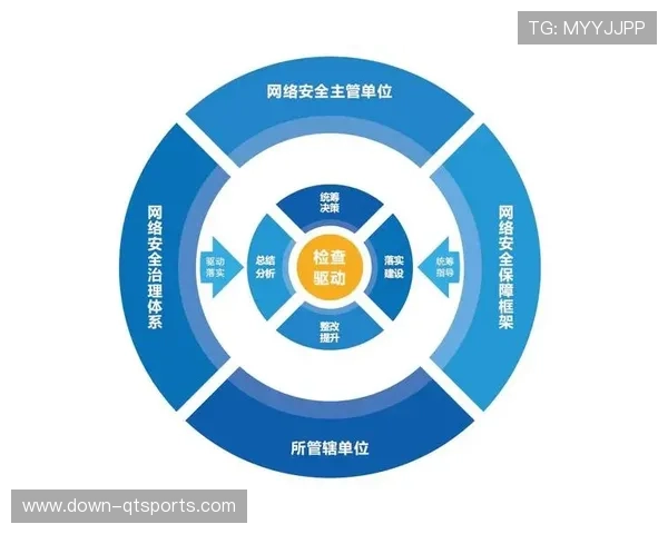 全流程数字化监管体系趋于完善 驱动了体育传播服务品质的稳步提升